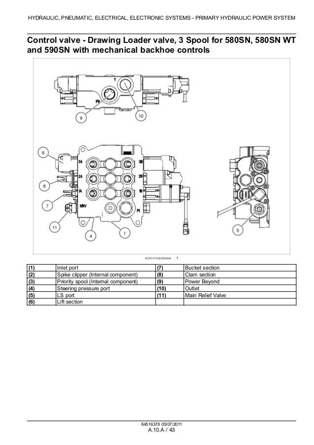 case 580n tractor loader backhoe service repair manual case 580 super m wiring schematic 1986 case 580 super e won& 39;t start